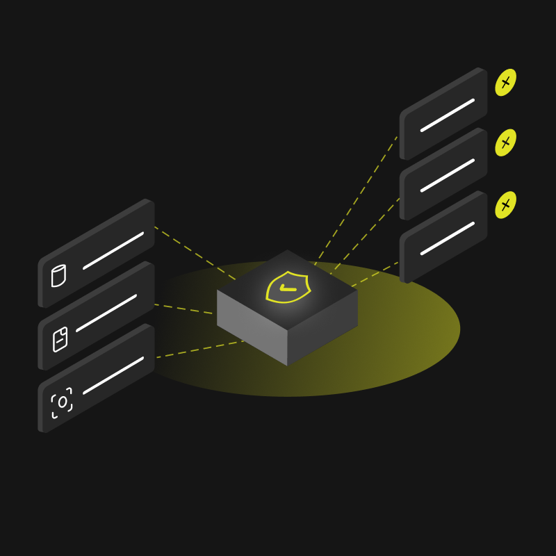 Zero data retention (ZDR) enforcement