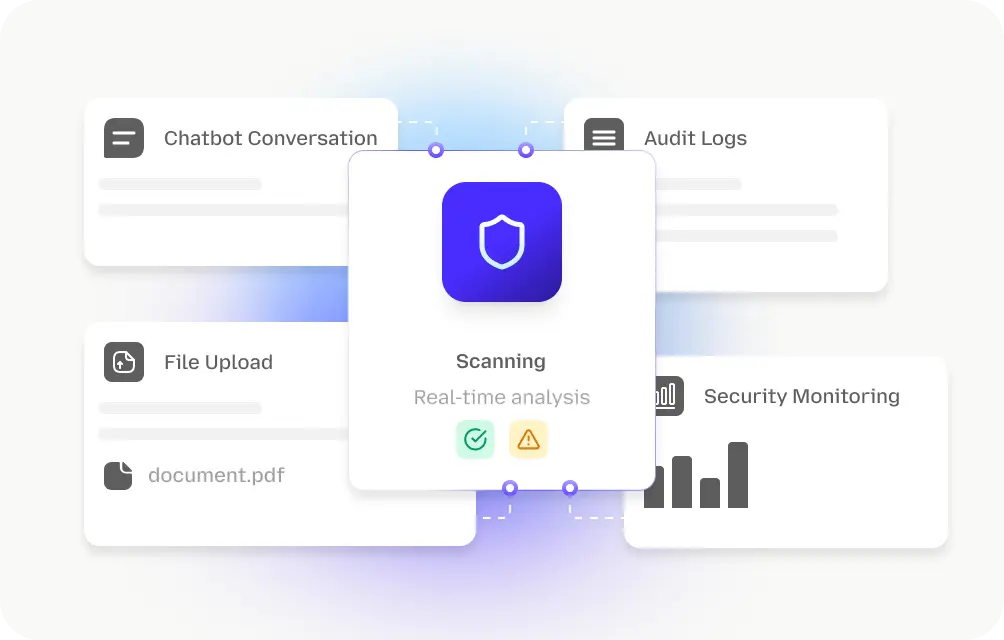 Works with your existing security & audit stack