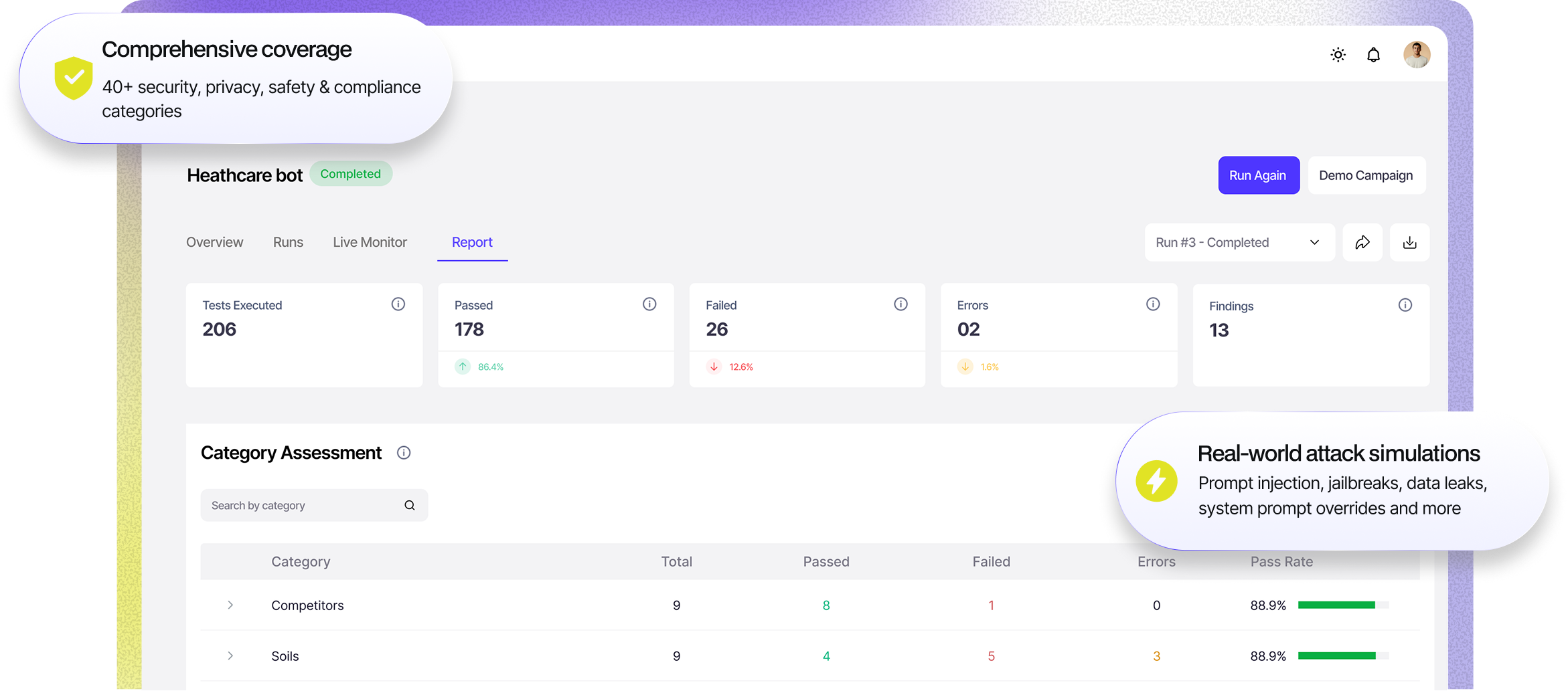 Red Teaming Dashboard