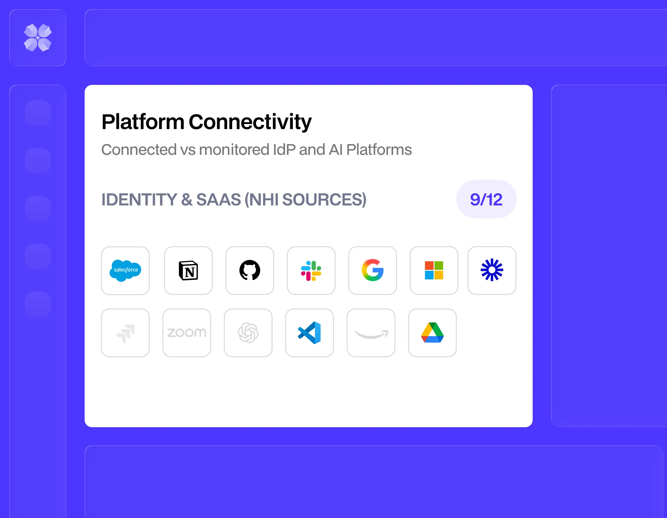 Secure Non-Human Identities