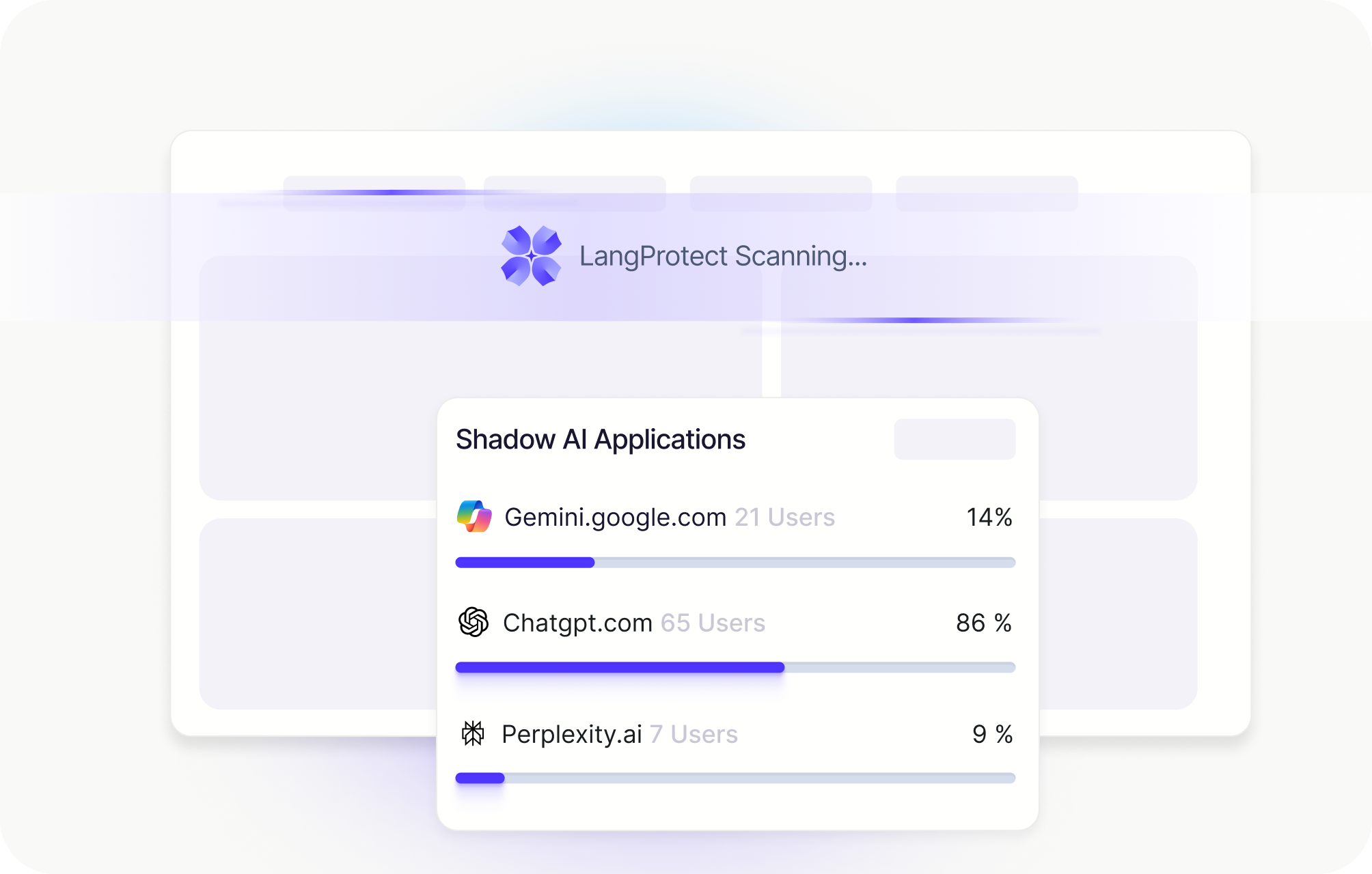 100% Visibility into Shadow AI & SaaS Tools