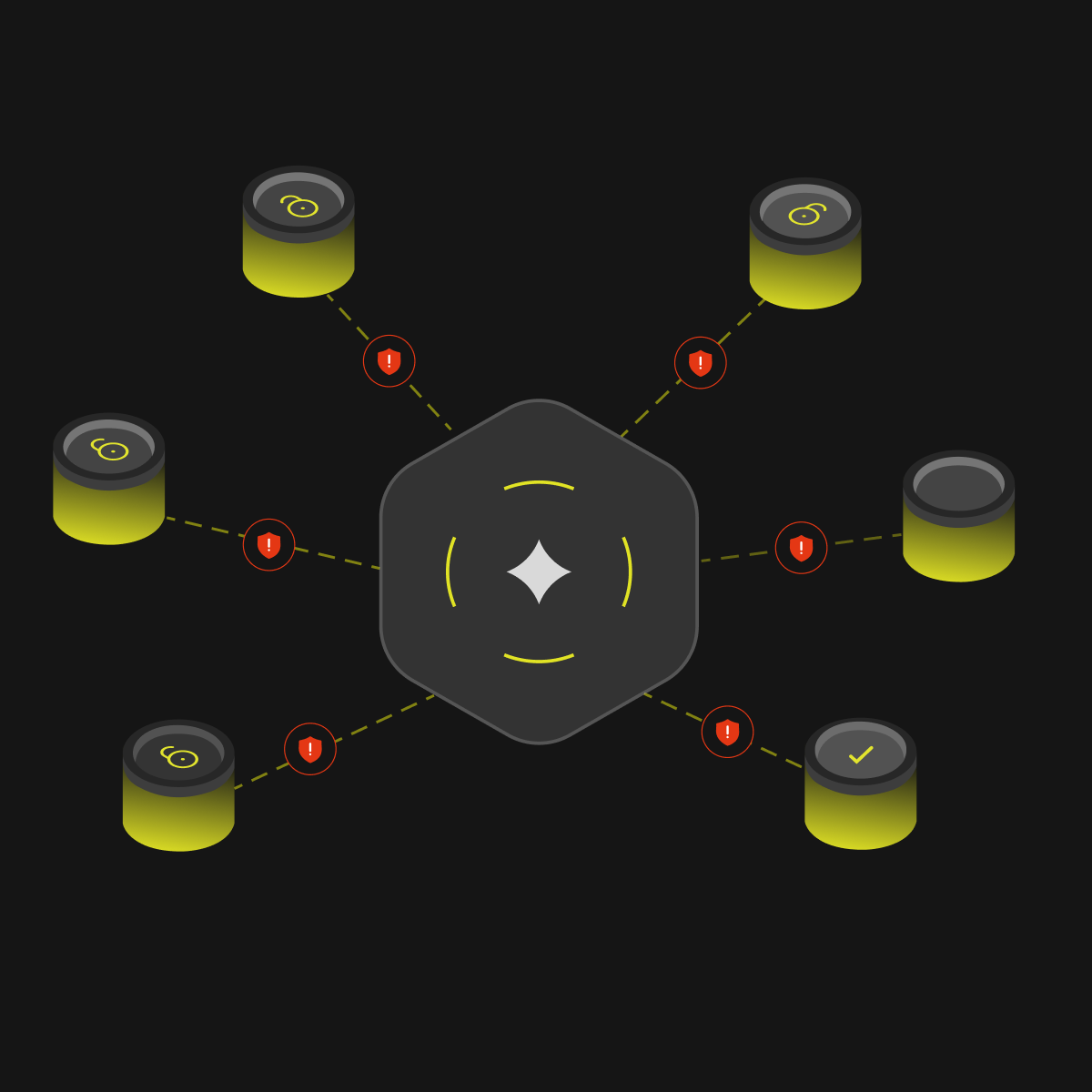 Insecure "bridge" connections (MCP)